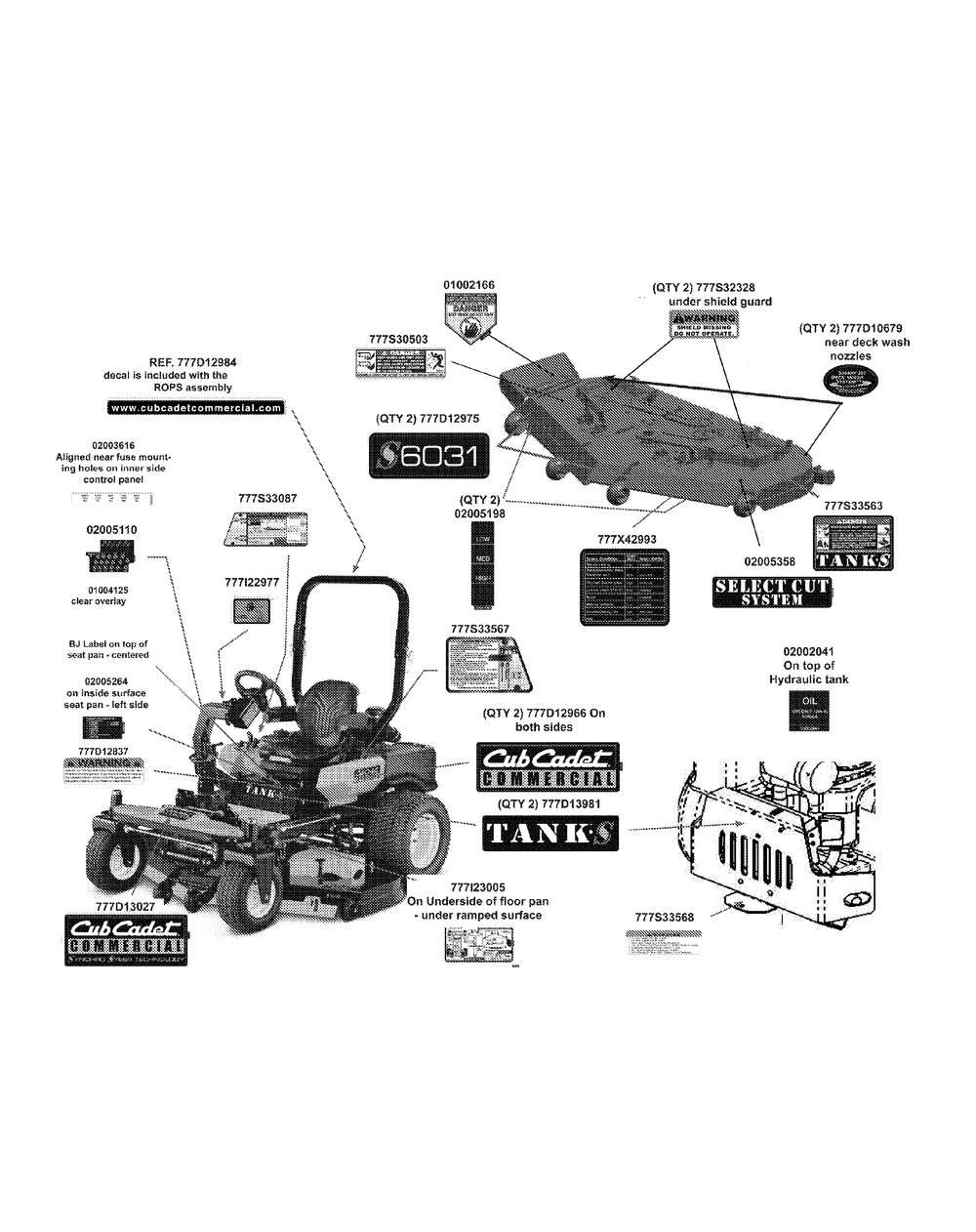 Label Map S6031 Diagram and Parts List for S6031-KW 53CI8DU6050-31HP Cub Cadet Lawn Tractor